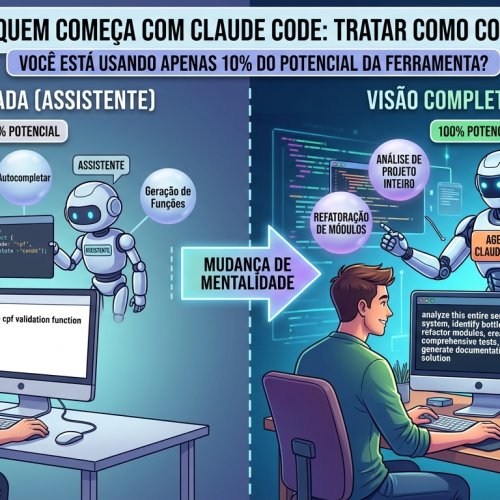 IA é copiloto, não piloto: a regra que separa quem avança de quem anda em círculos